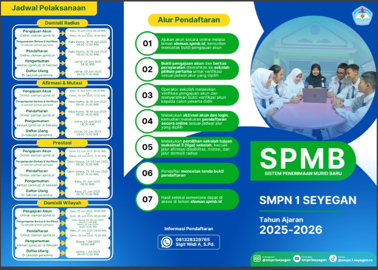 SPMB